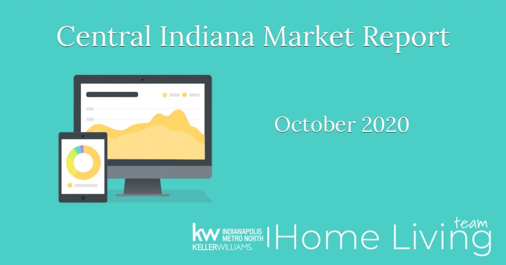 October 2020 Market Report Image